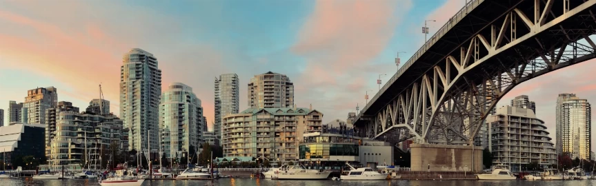 The Ultimate 2 Day Vancouver Itinerary for First Time Visitors